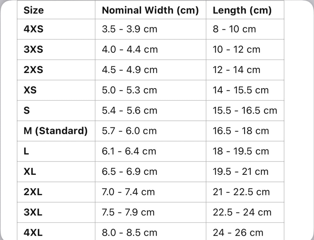 Hello Kitty Condoms: Free Shipping Worldwide